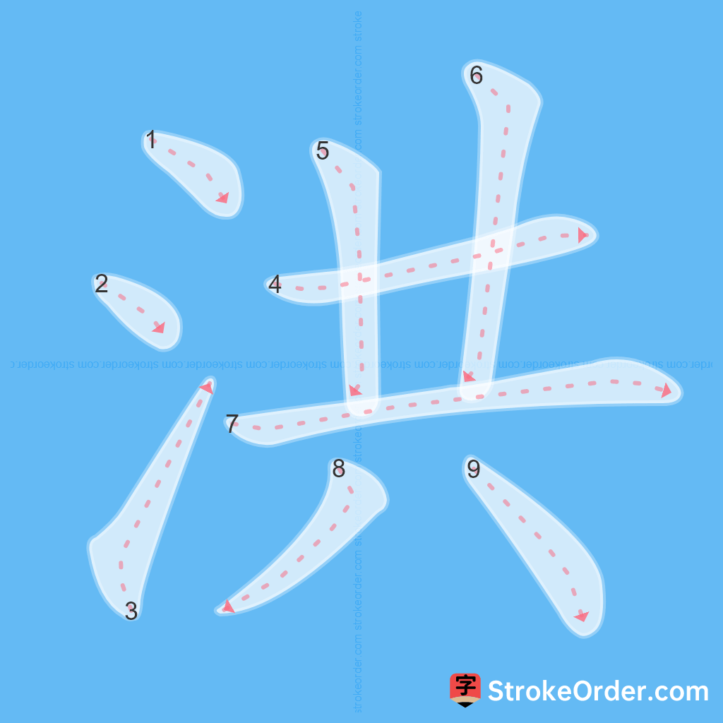 Standard stroke order for the Chinese character 洪