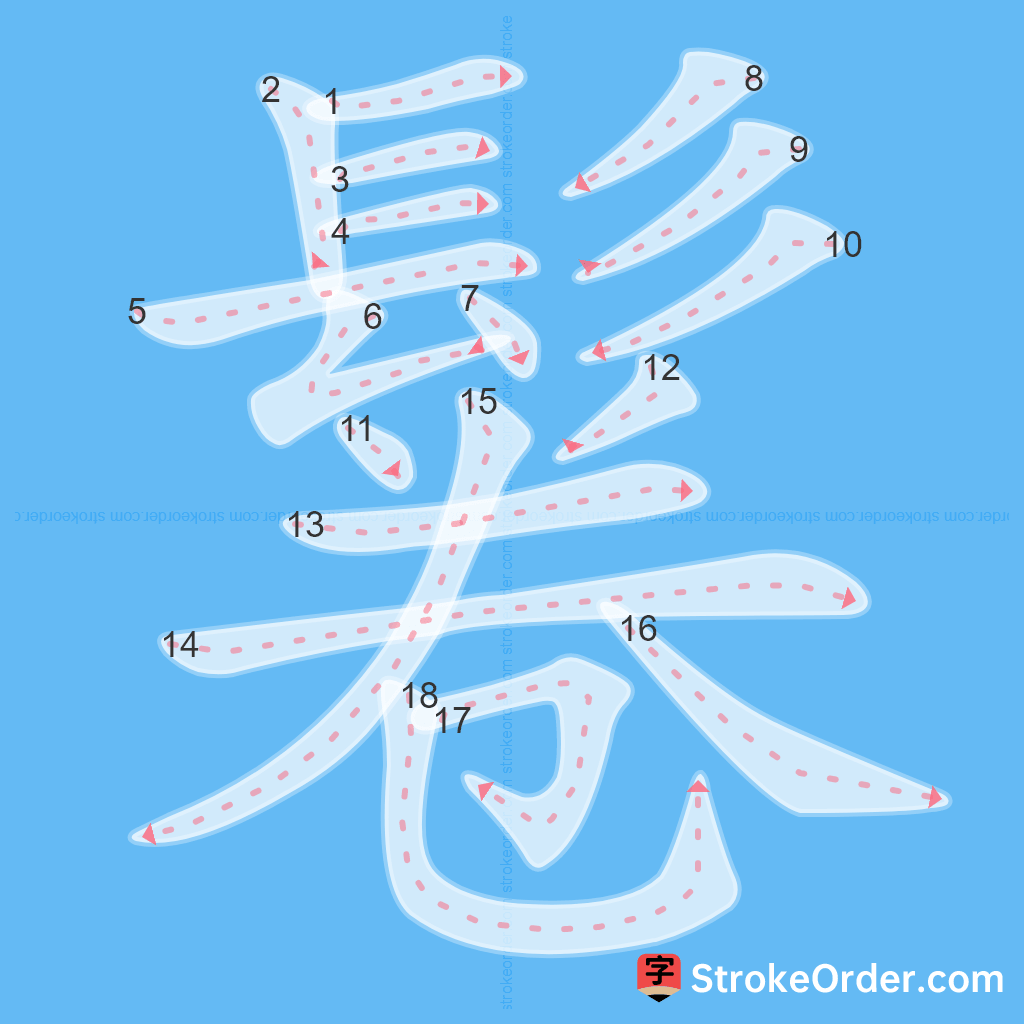 Chinese Stroke Order Animation Strokeorder