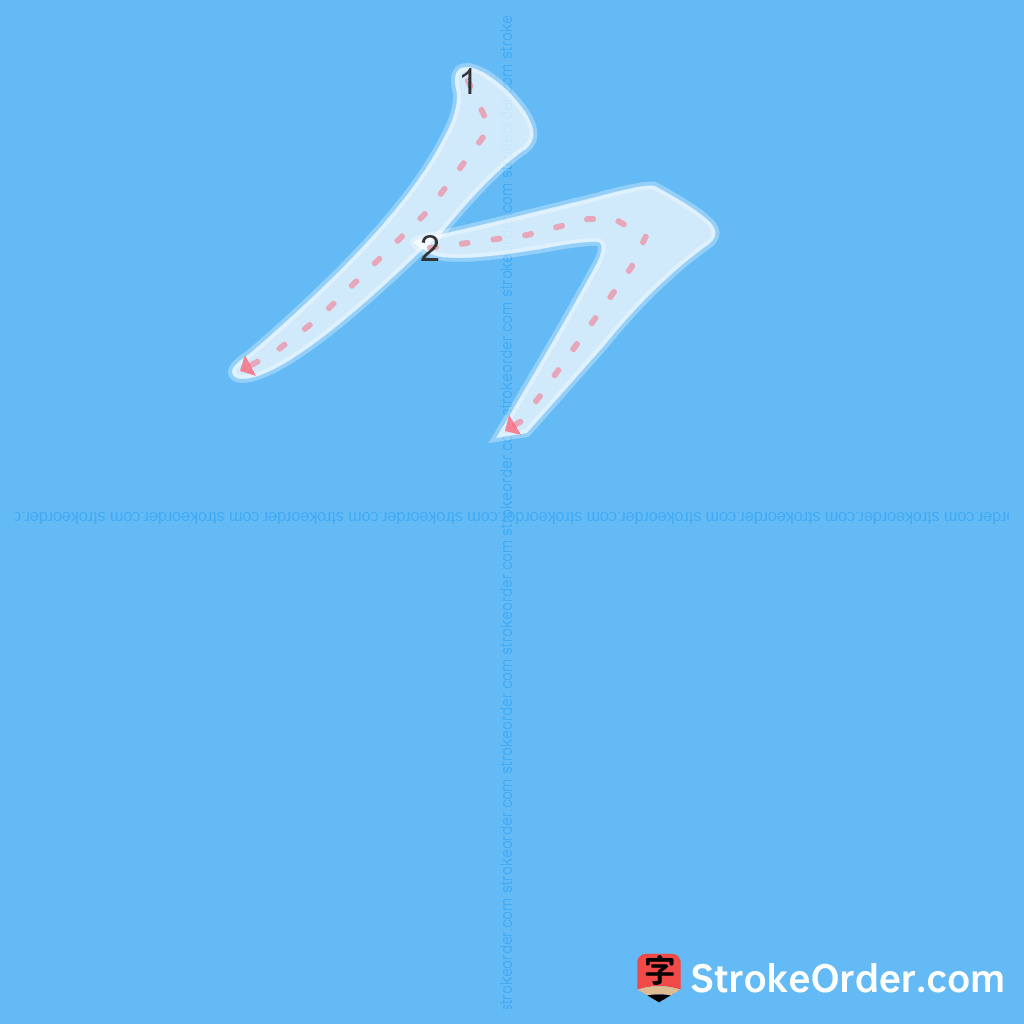 Standard stroke order for the Chinese character ⺈