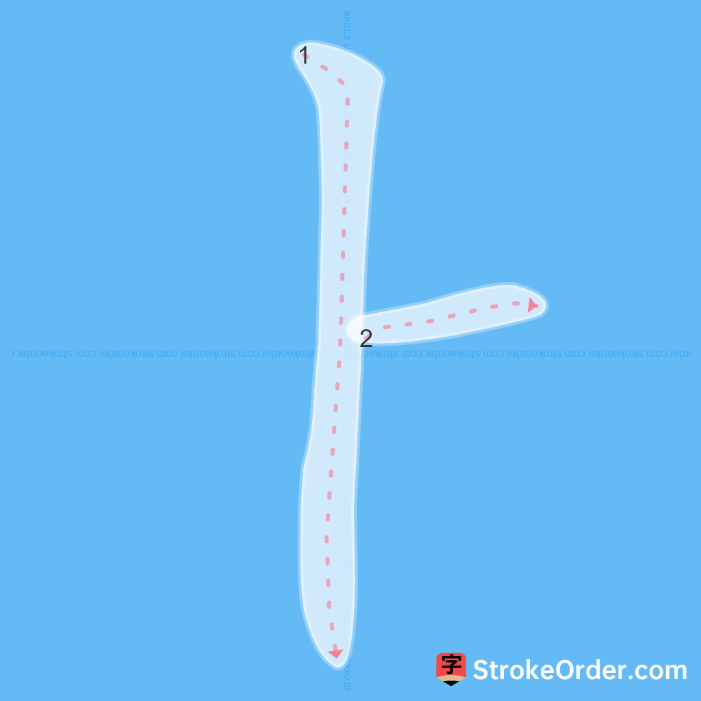 Standard stroke order for the Chinese character ⺊