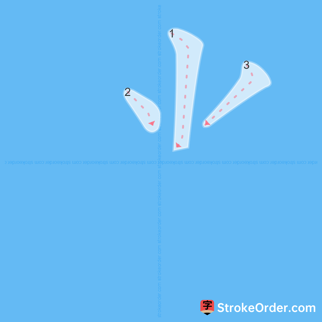 Standard stroke order for the Chinese character ⺌