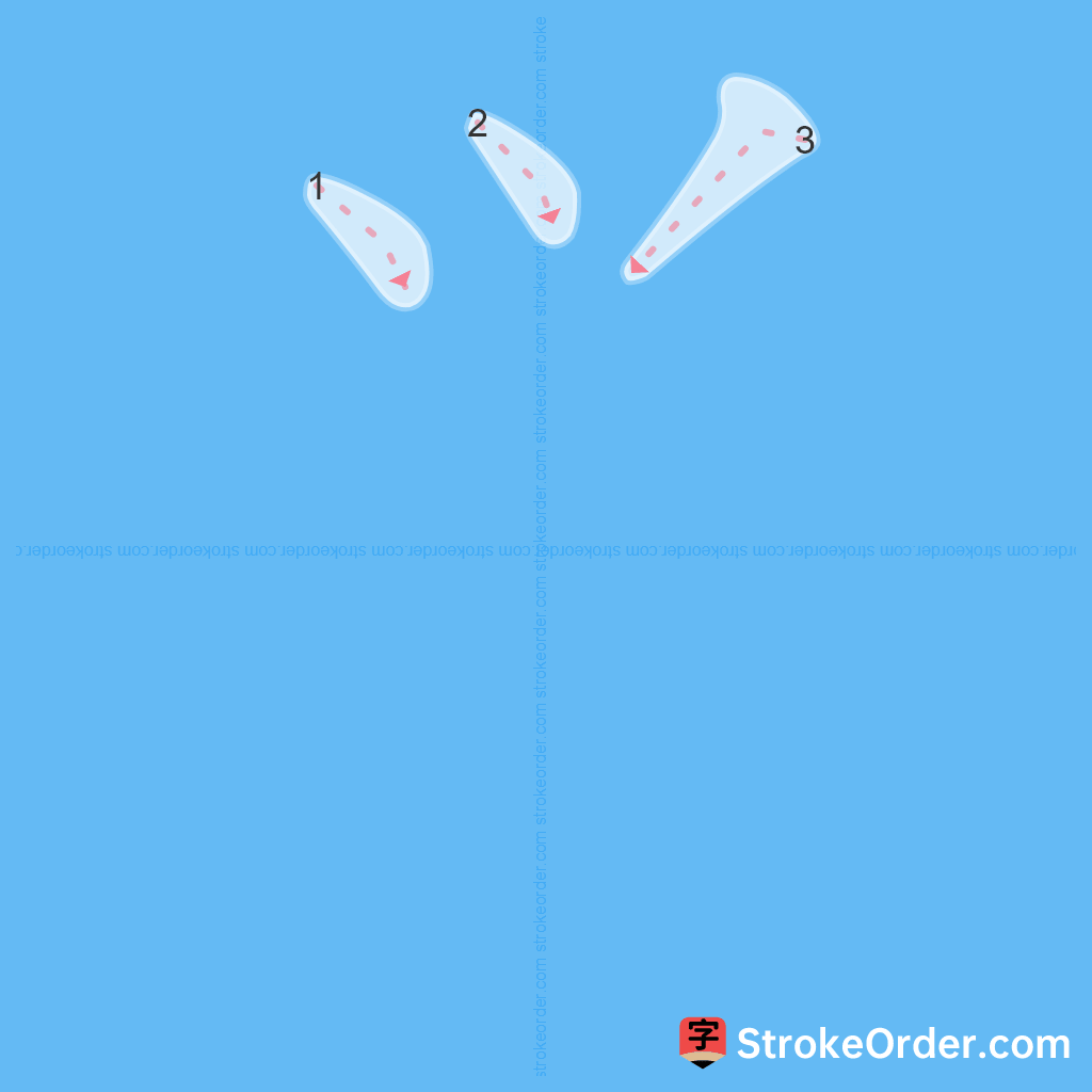 Standard stroke order for the Chinese character ⺍