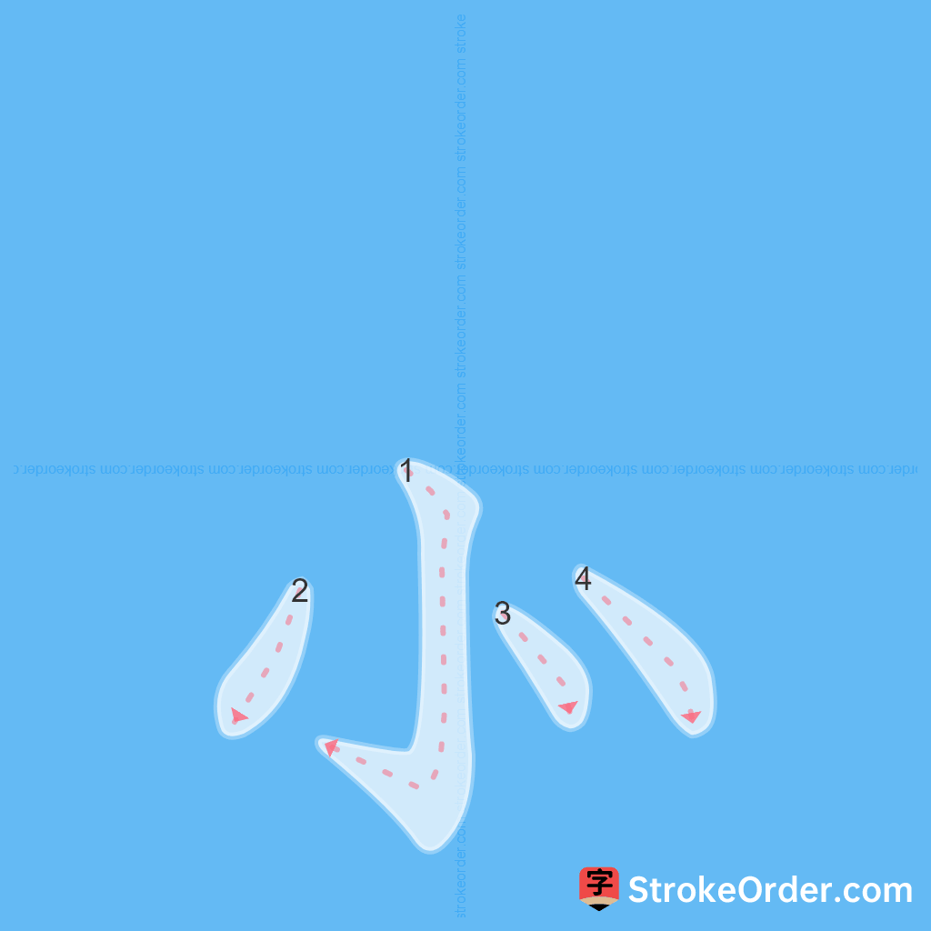 Standard stroke order for the Chinese character ⺗