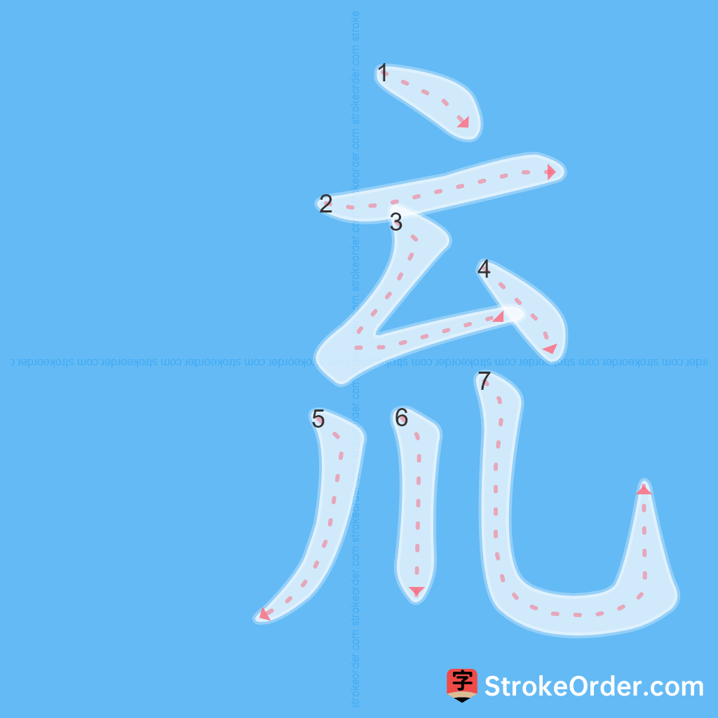 Standard stroke order for the Chinese character 㐬