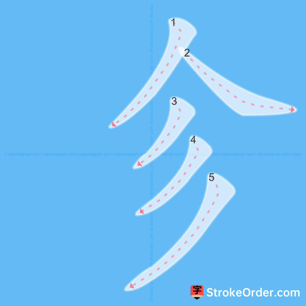 Standard stroke order for the Chinese character 㐱