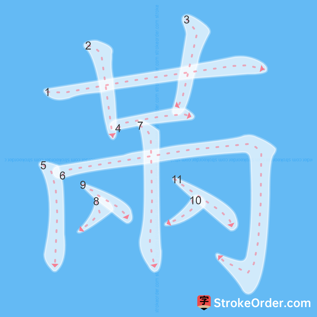 Standard stroke order for the Chinese character 㒼