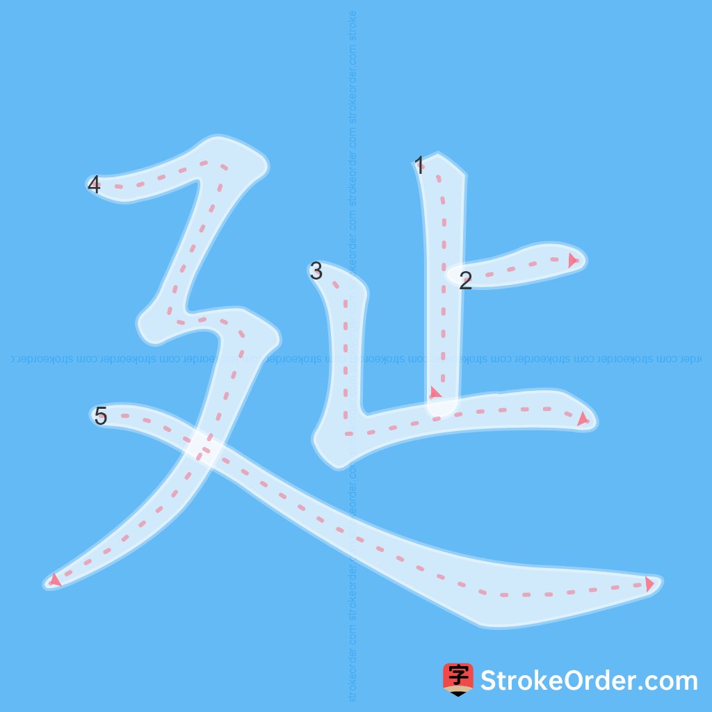 Standard stroke order for the Chinese character 㢟