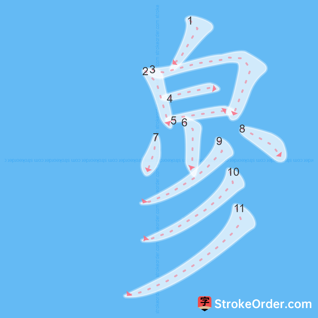 Standard stroke order for the Chinese character 㣎