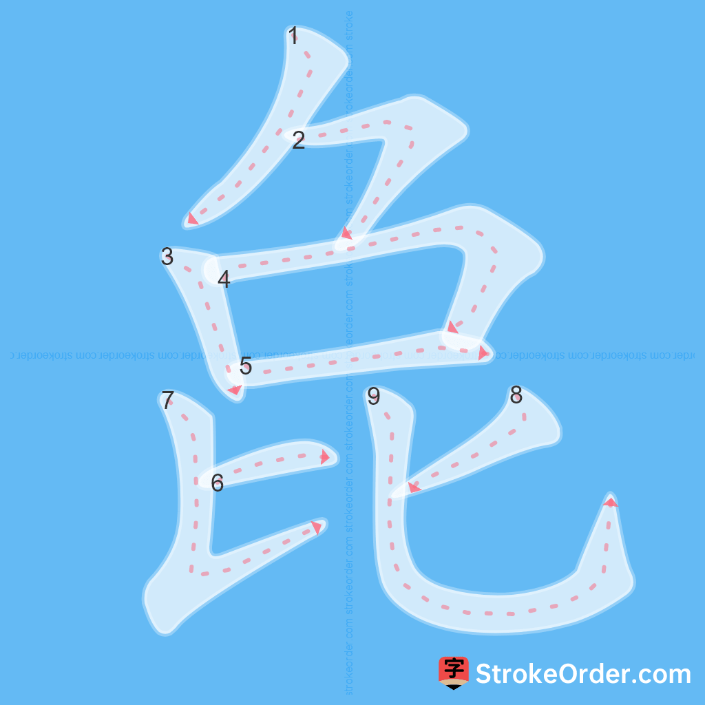 Standard stroke order for the Chinese character 㲋