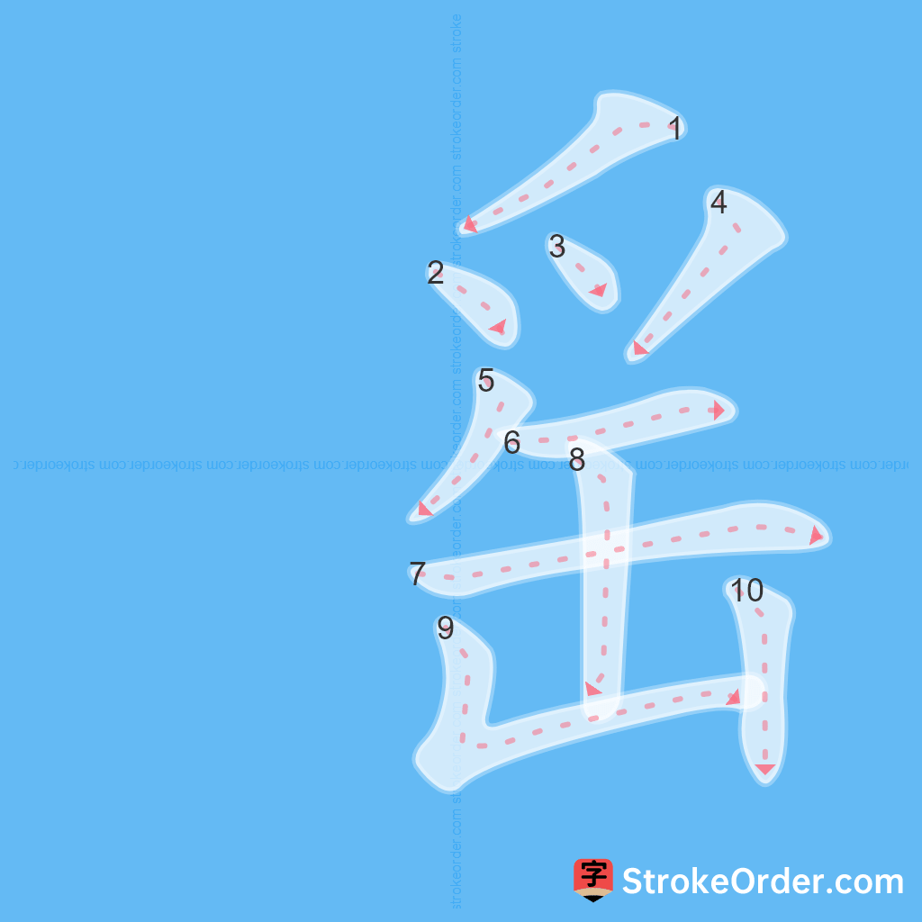 Standard stroke order for the Chinese character 䍃