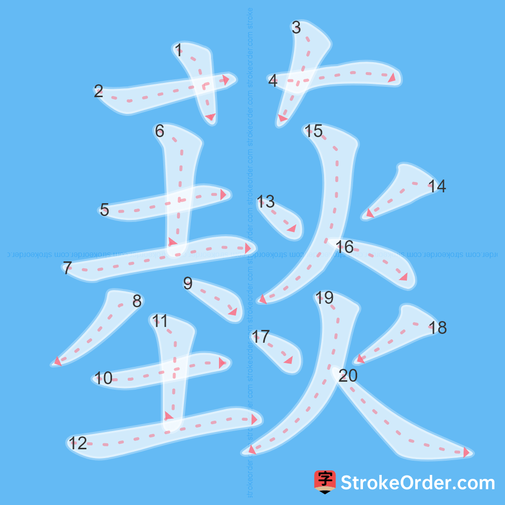 Standard stroke order for the Chinese character 䕭