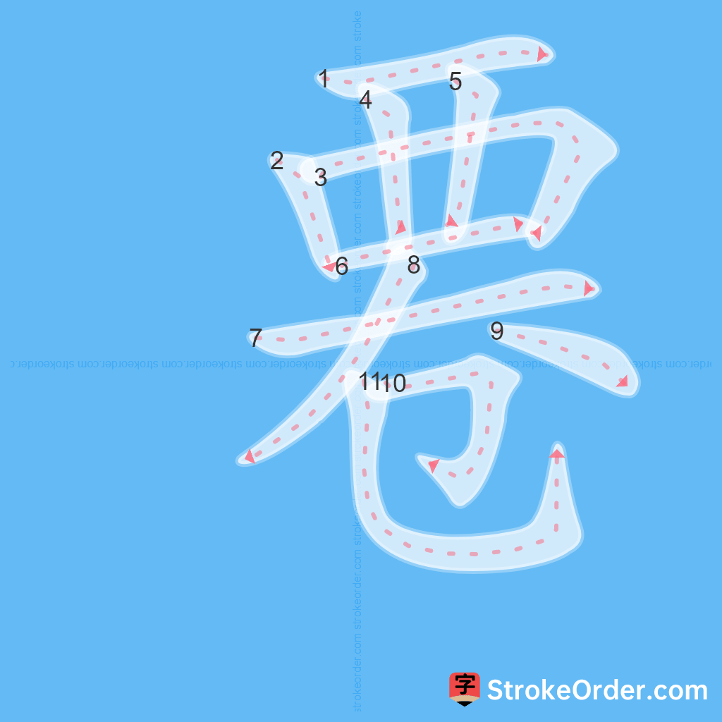 Standard stroke order for the Chinese character 䙴