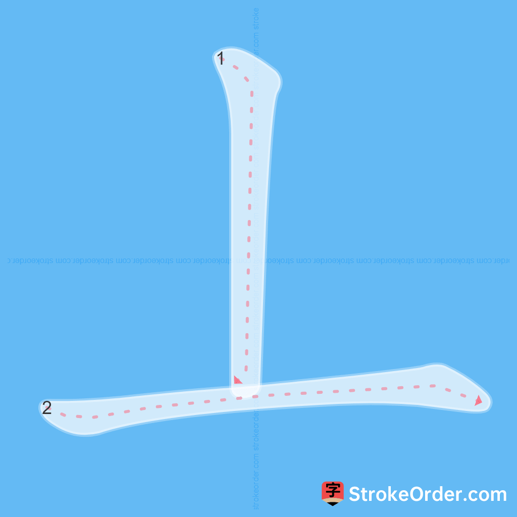 Standard stroke order for the Chinese character 丄