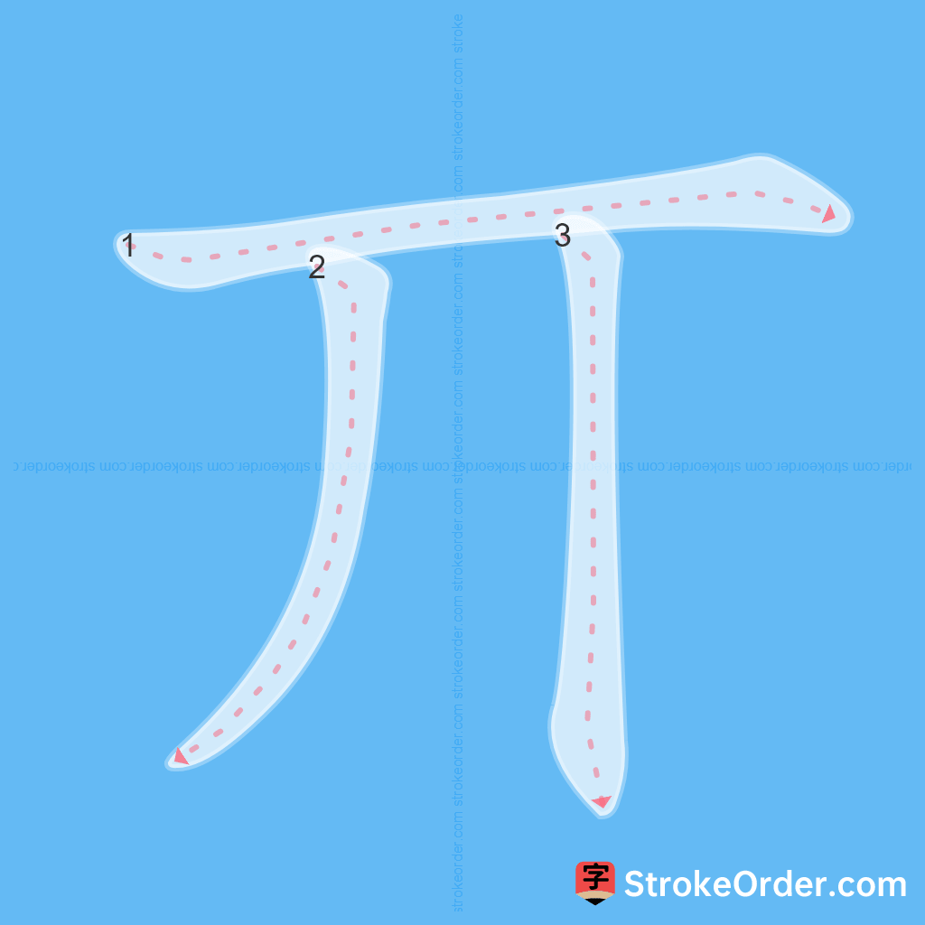 Standard stroke order for the Chinese character 丌