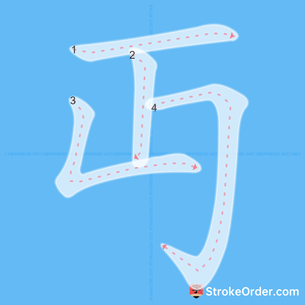 Standard stroke order for the Chinese character 丏