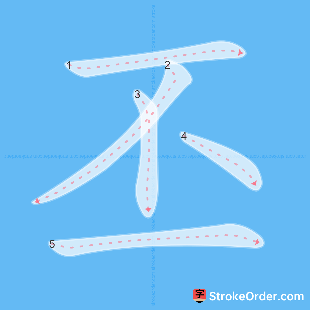 Standard stroke order for the Chinese character 丕