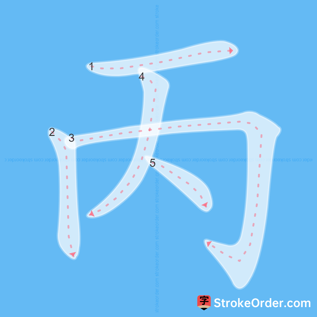 Standard stroke order for the Chinese character 丙