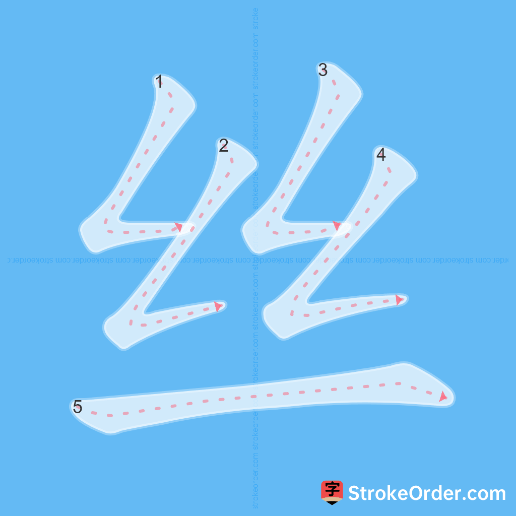 Standard stroke order for the Chinese character 丝