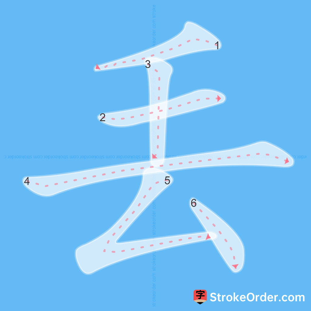 Standard stroke order for the Chinese character 丟