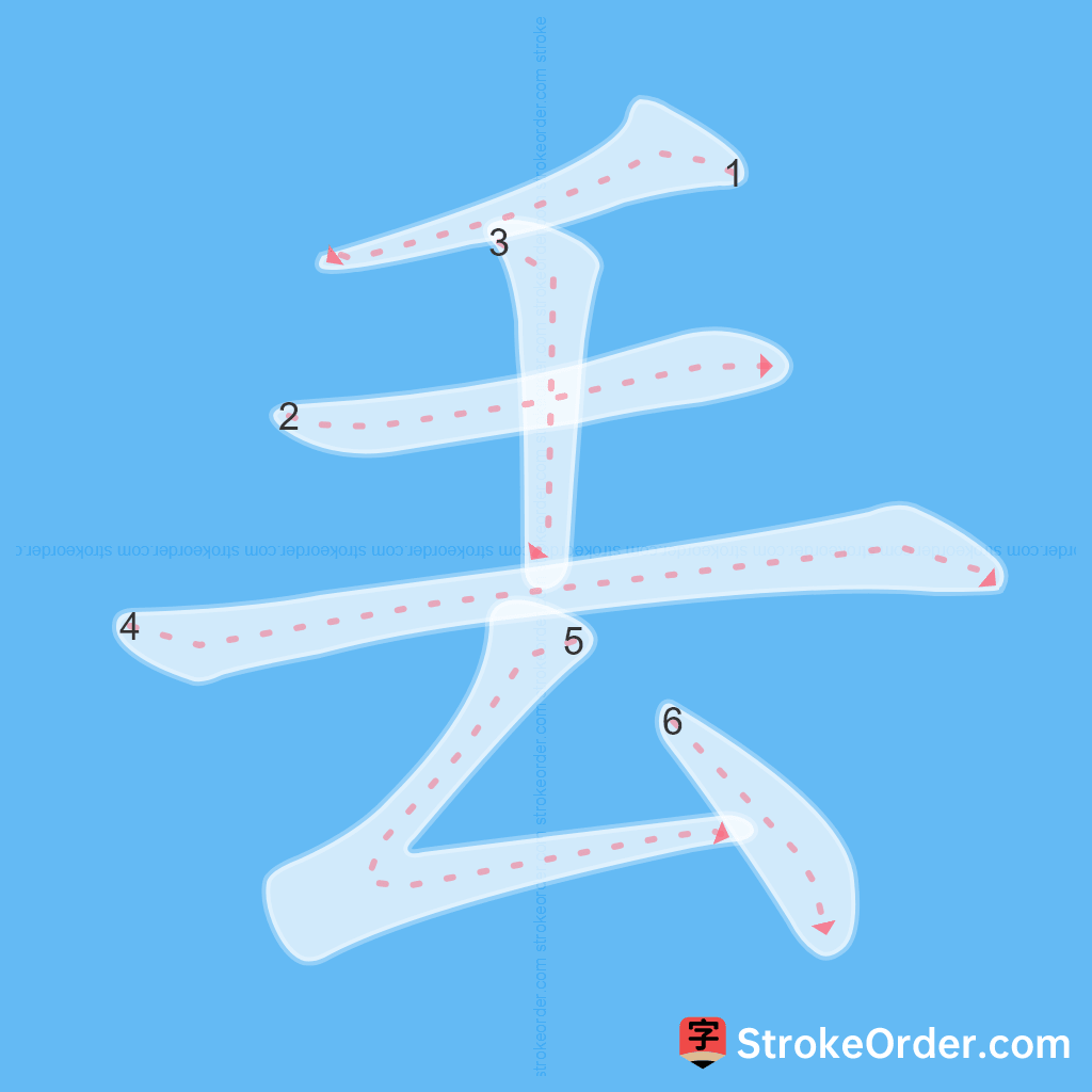 Standard stroke order for the Chinese character 丢