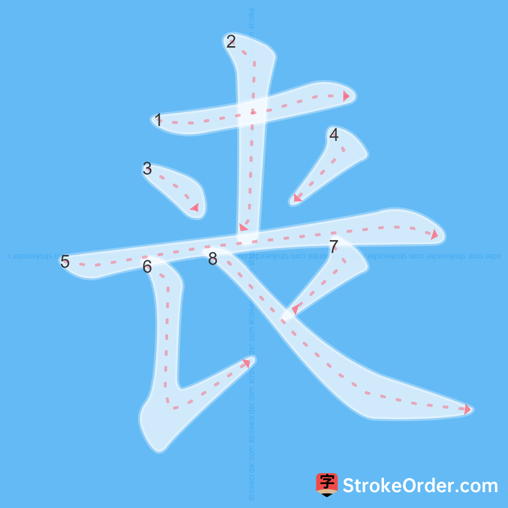 Standard stroke order for the Chinese character 丧