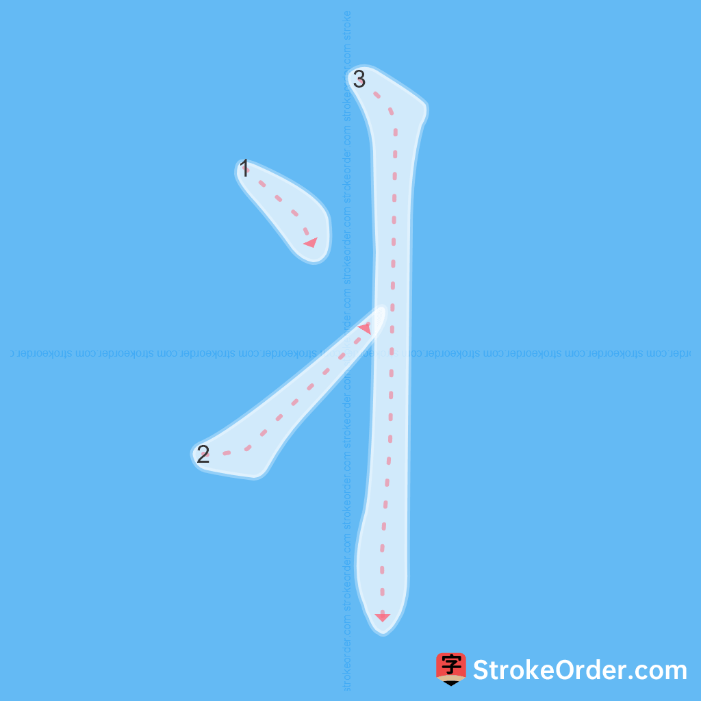 Standard stroke order for the Chinese character 丬