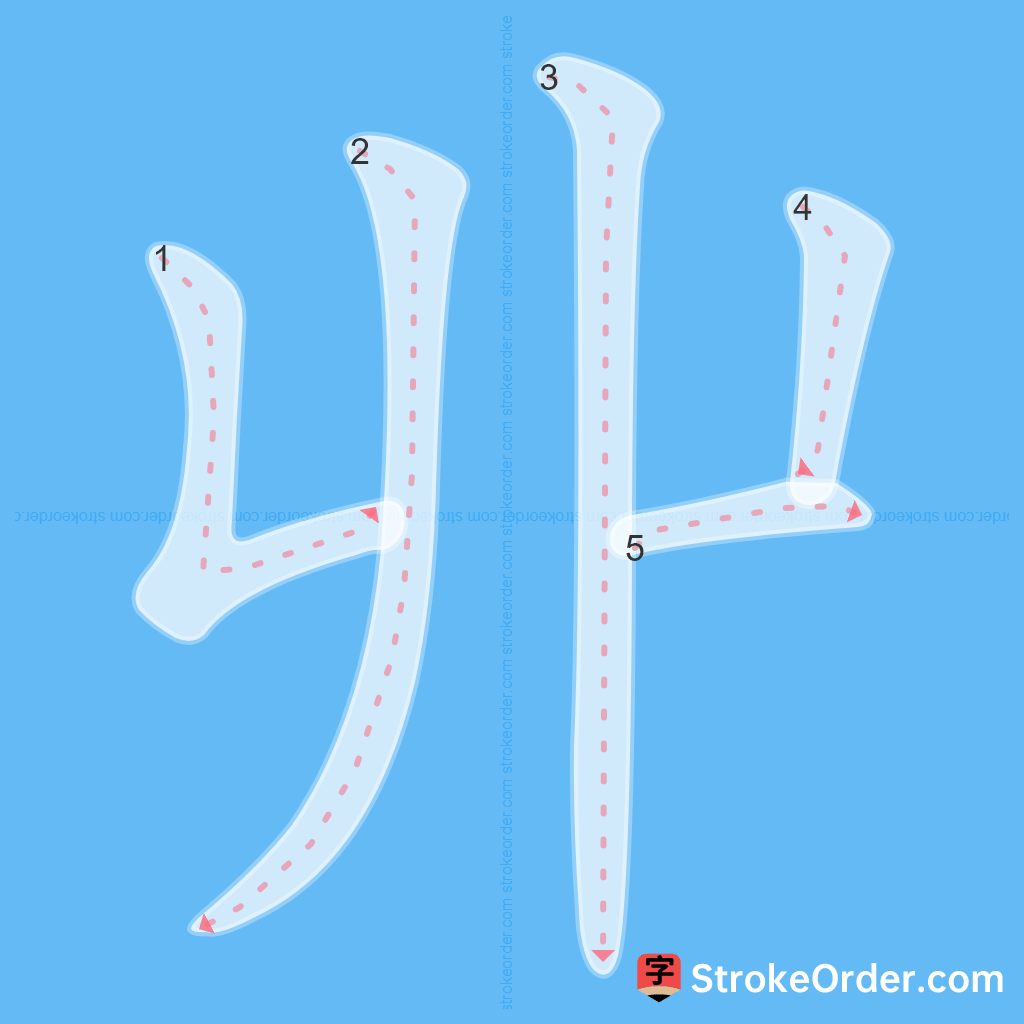 Standard stroke order for the Chinese character 丱