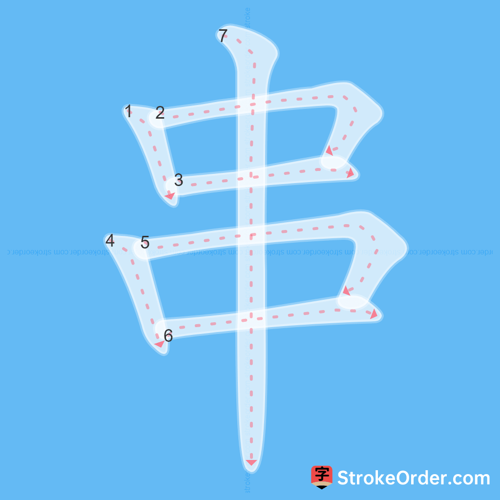 Standard stroke order for the Chinese character 串