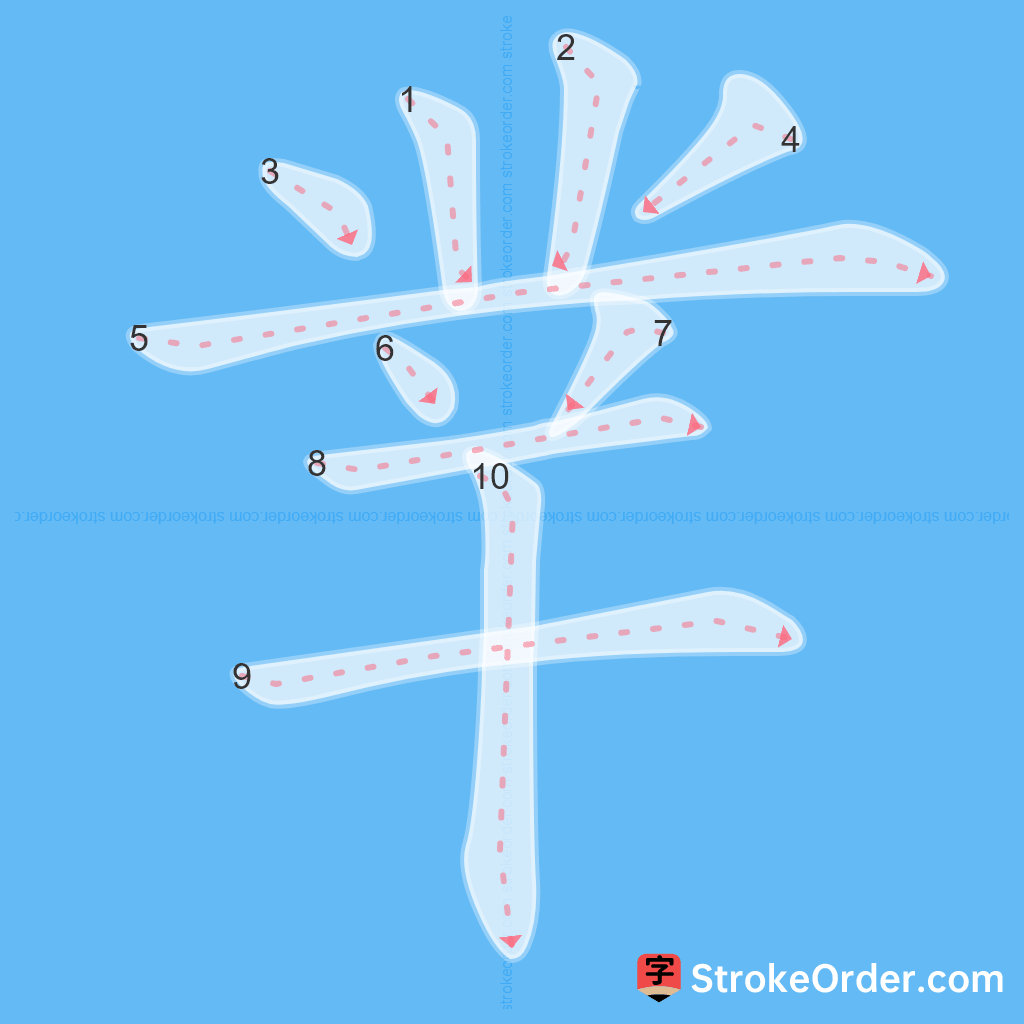 Standard stroke order for the Chinese character 丵