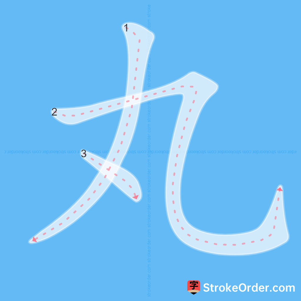 Standard stroke order for the Chinese character 丸