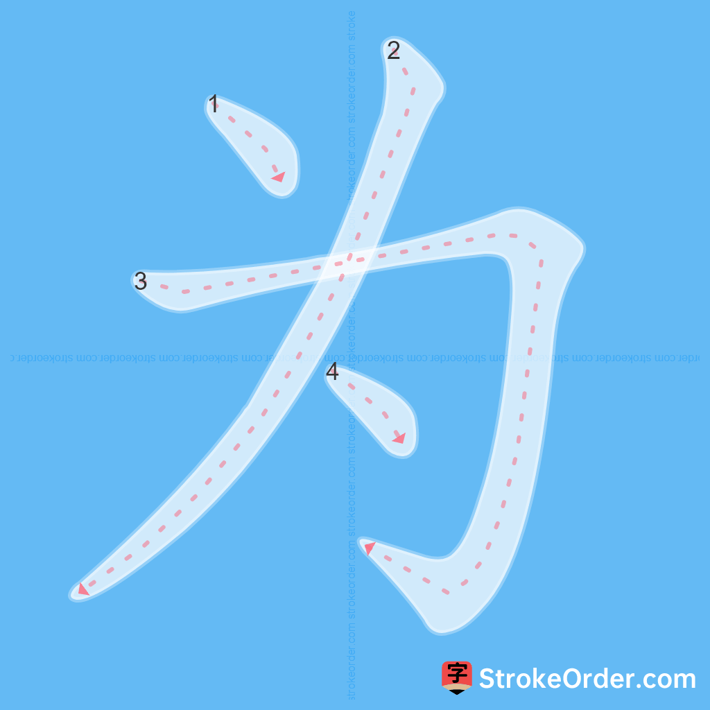 Standard stroke order for the Chinese character 为
