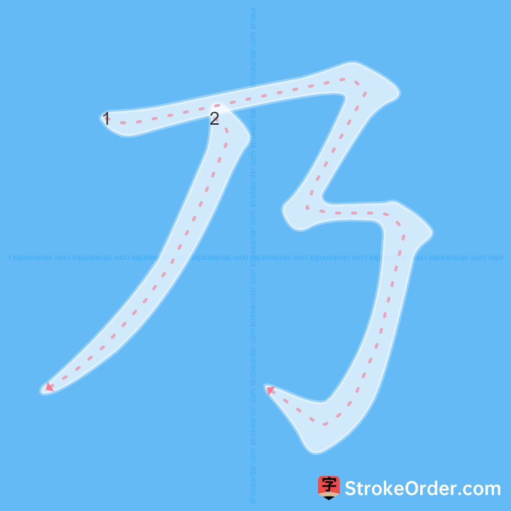 Standard stroke order for the Chinese character 乃
