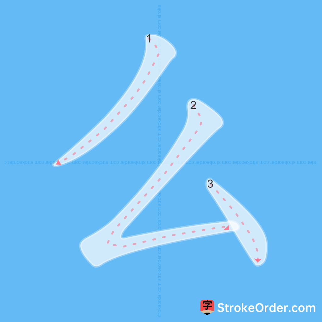 Standard stroke order for the Chinese character 么