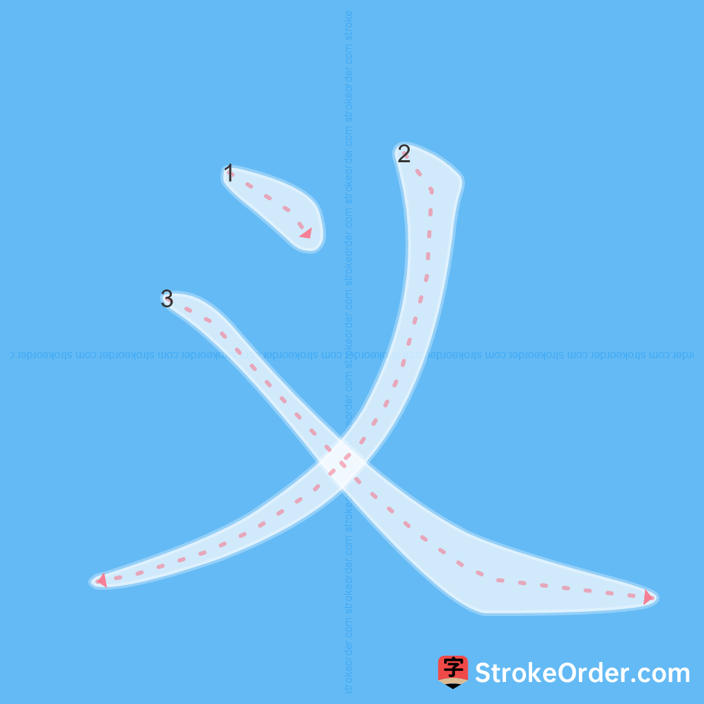 Standard stroke order for the Chinese character 义