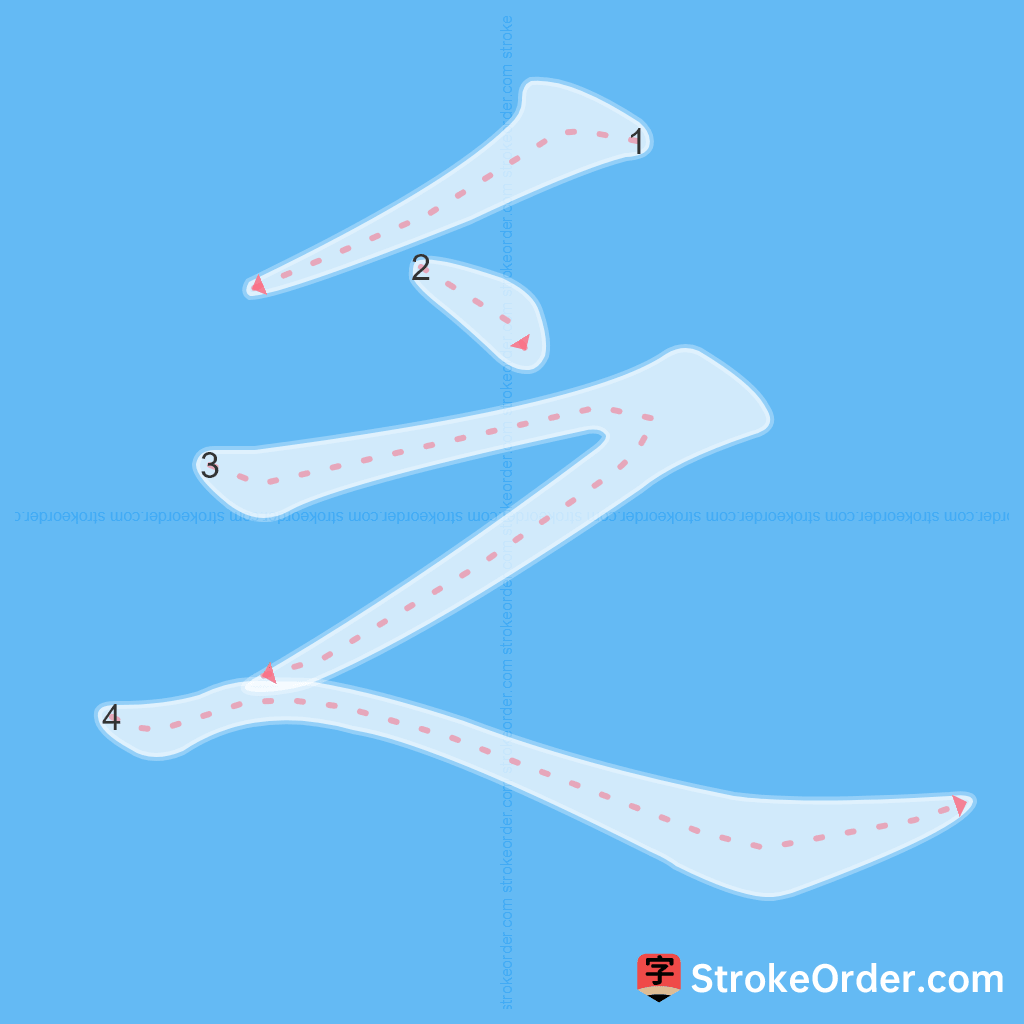 Standard stroke order for the Chinese character 乏