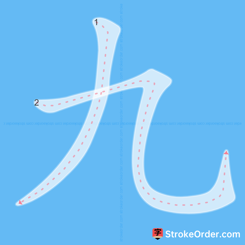 Standard stroke order for the Chinese character 九