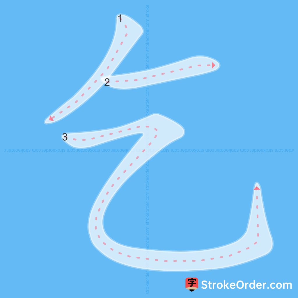 Standard stroke order for the Chinese character 乞