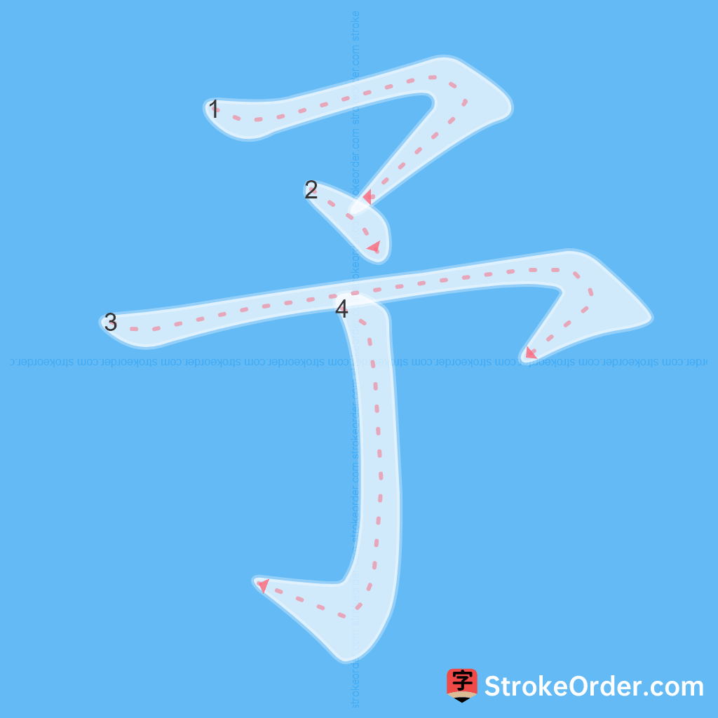 Standard stroke order for the Chinese character 予