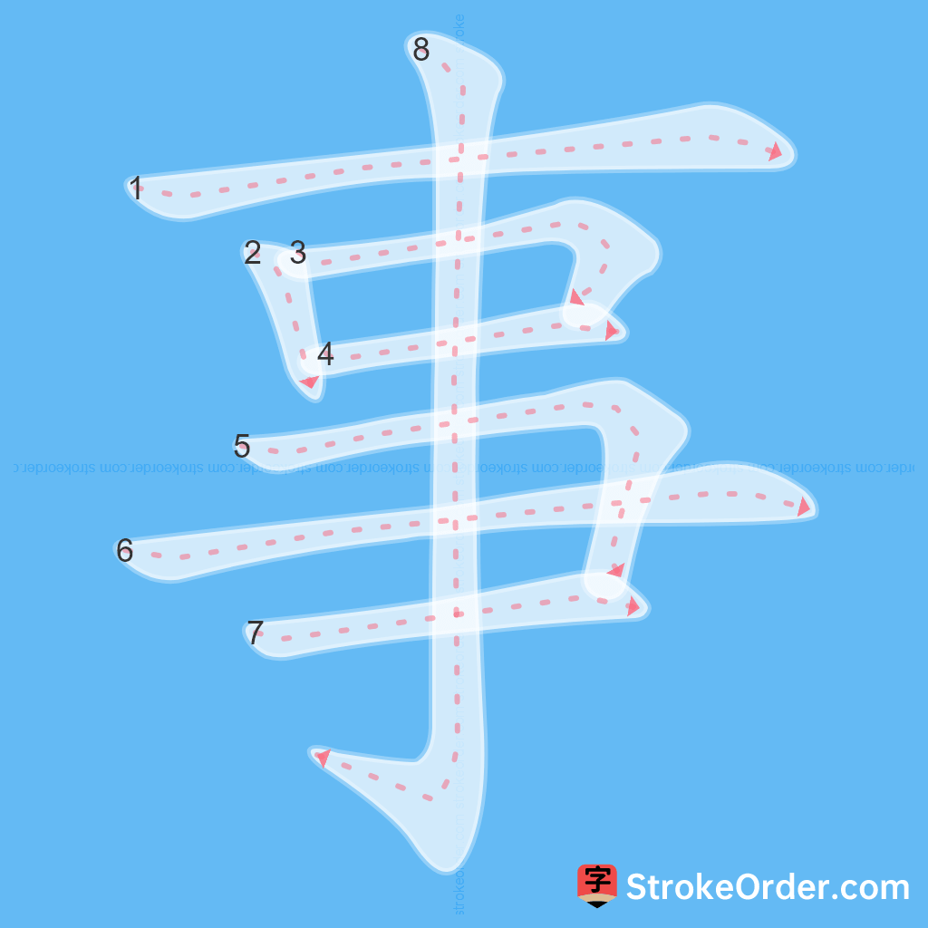 Standard stroke order for the Chinese character 事