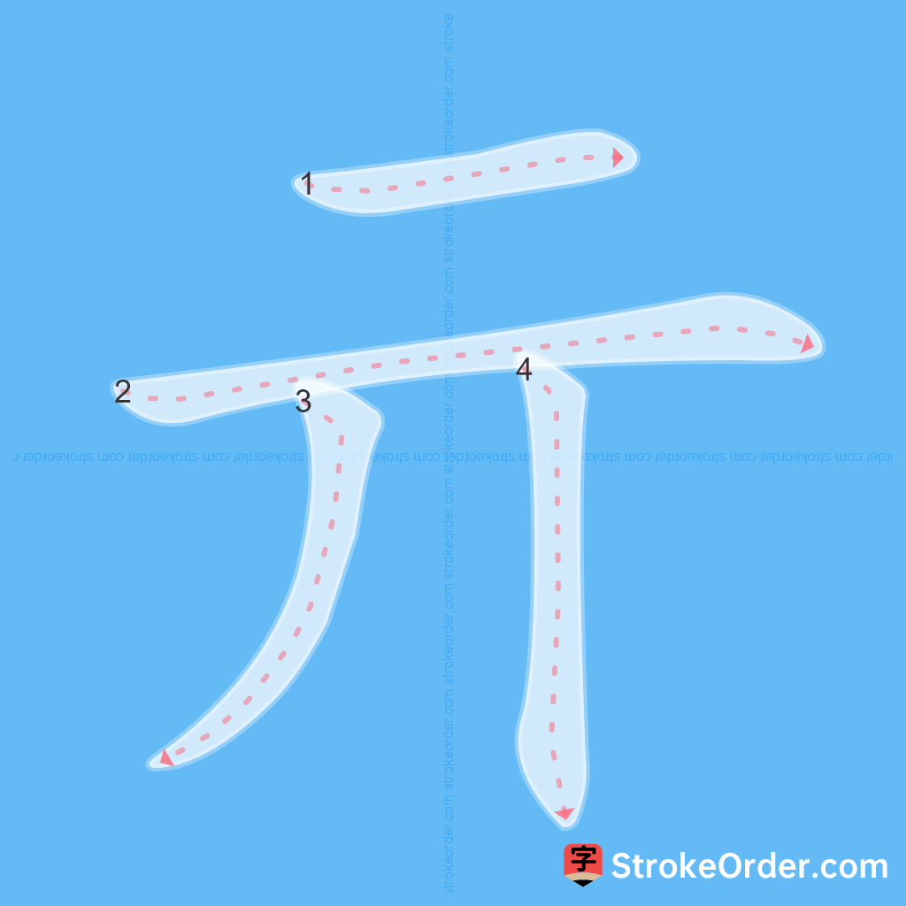 Standard stroke order for the Chinese character 亓