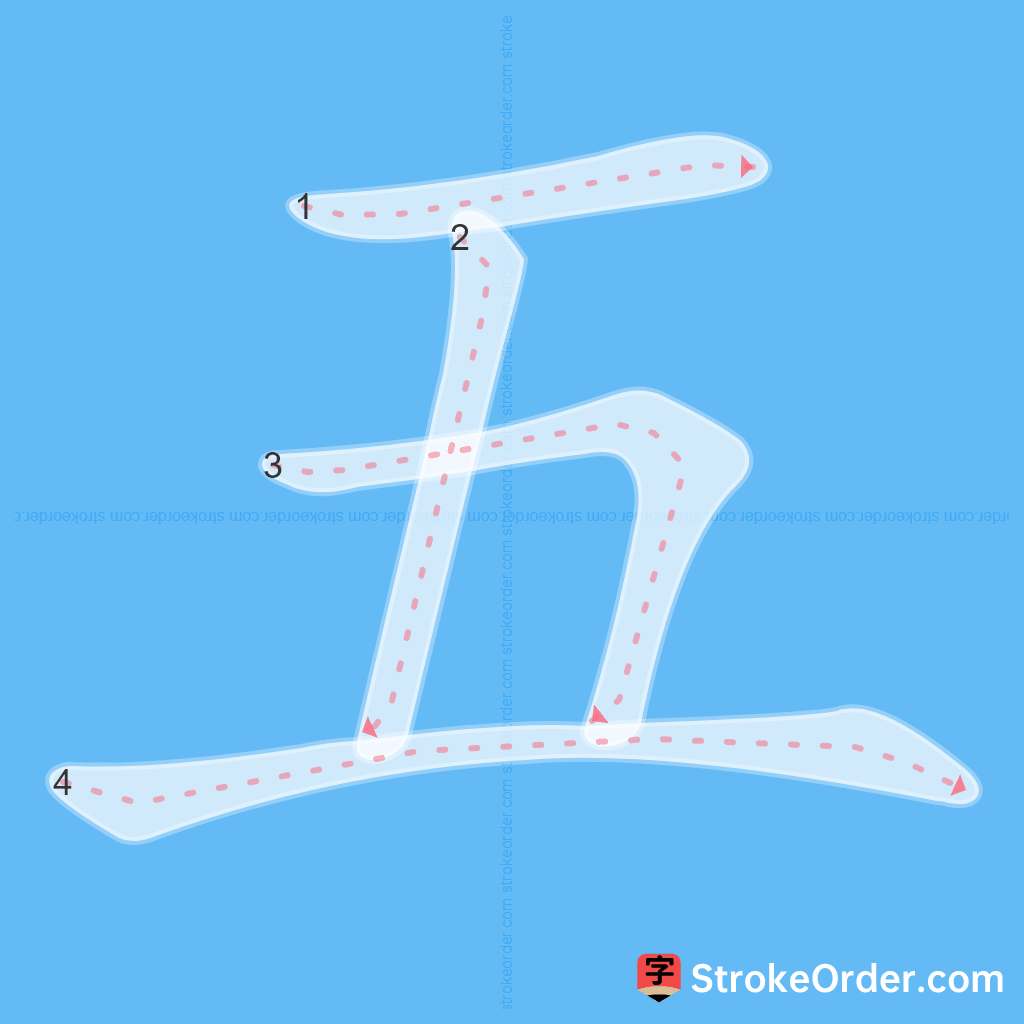 Standard stroke order for the Chinese character 五