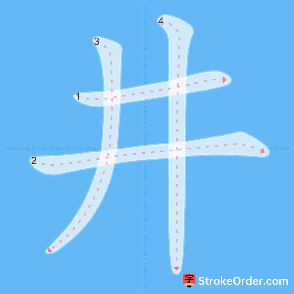 Standard stroke order for the Chinese character 井