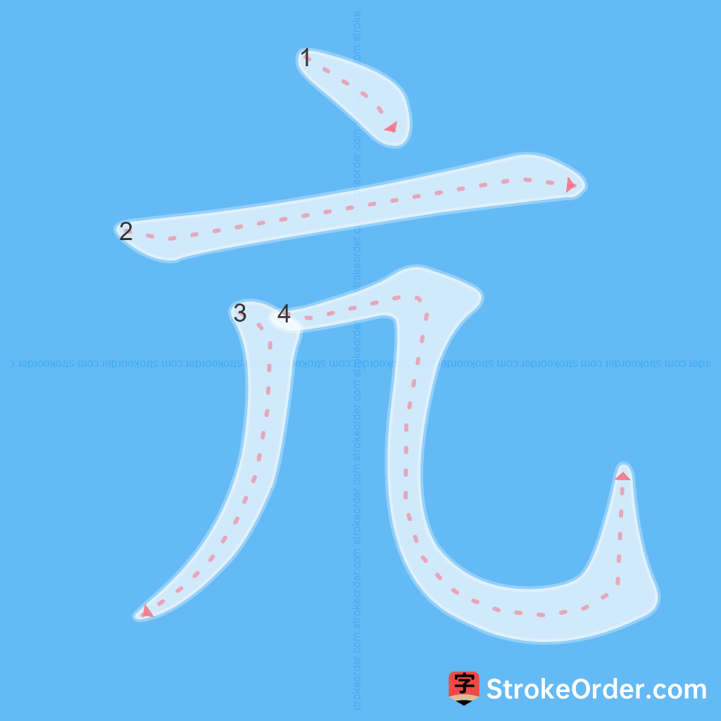 Standard stroke order for the Chinese character 亢