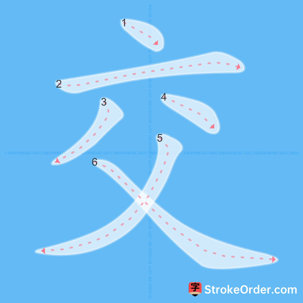 Standard stroke order for the Chinese character 交