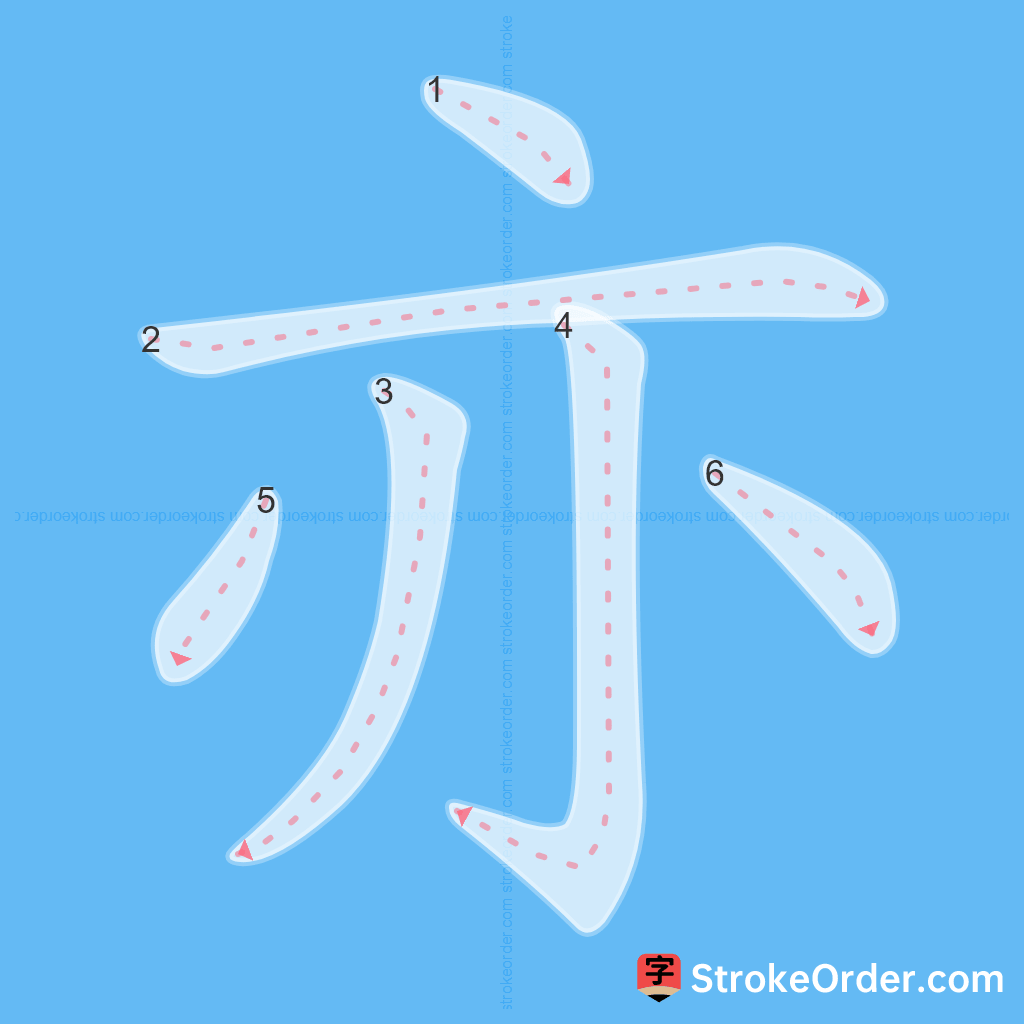 Standard stroke order for the Chinese character 亦