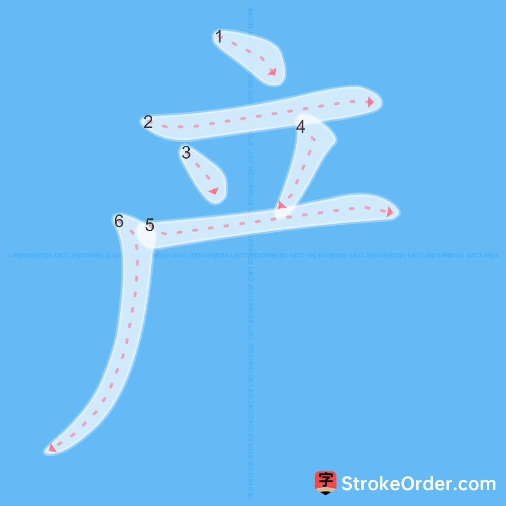 Standard stroke order for the Chinese character 产