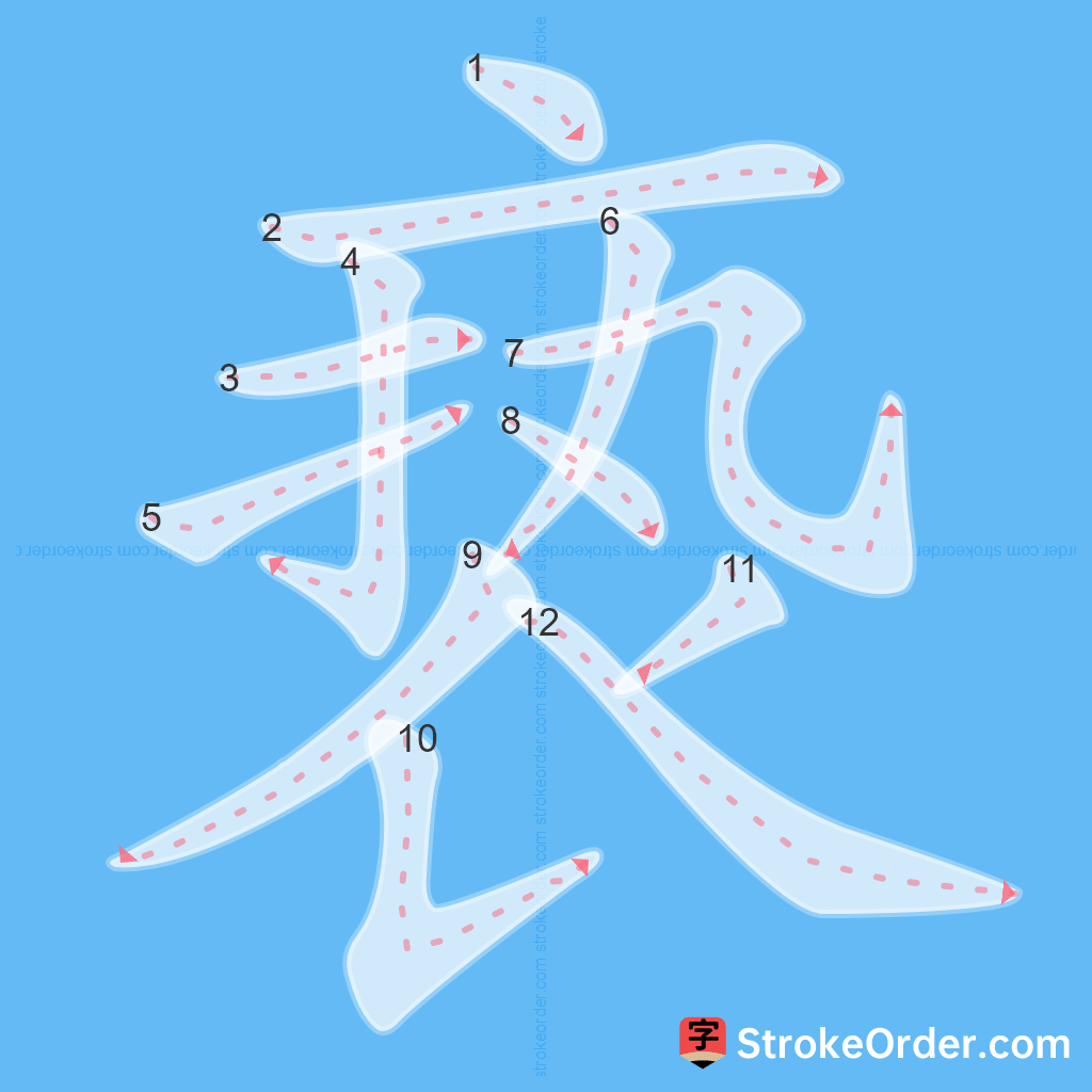 Standard stroke order for the Chinese character 亵