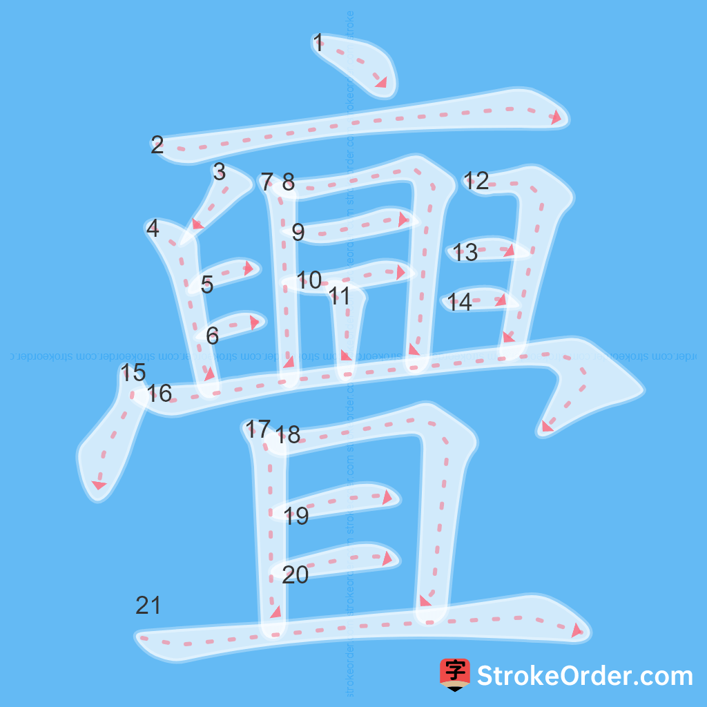 Standard stroke order for the Chinese character 亹