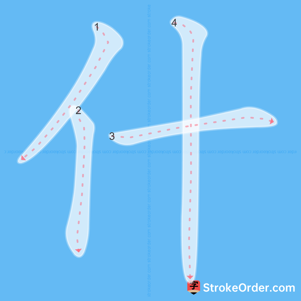 Standard stroke order for the Chinese character 什