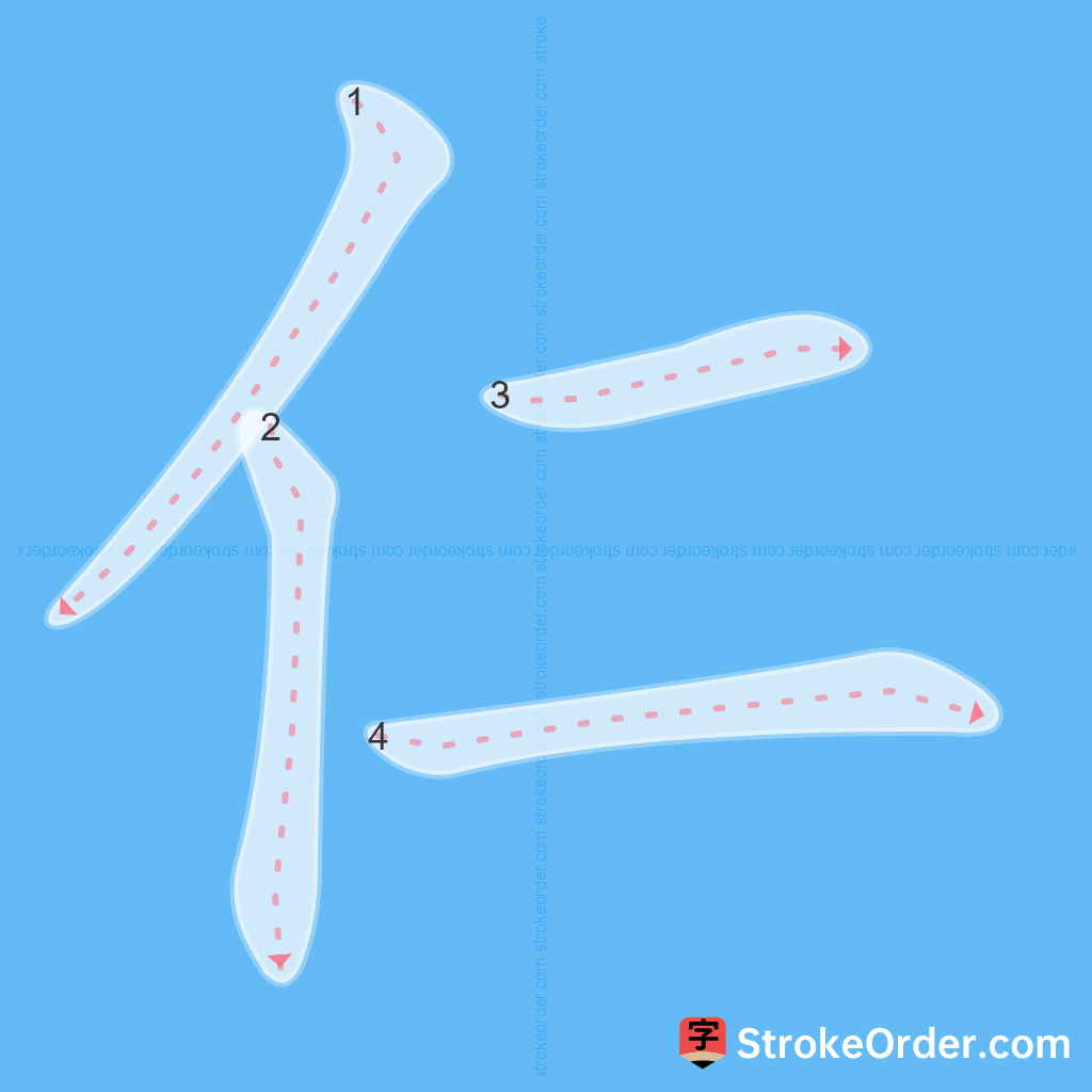 Standard stroke order for the Chinese character 仁
